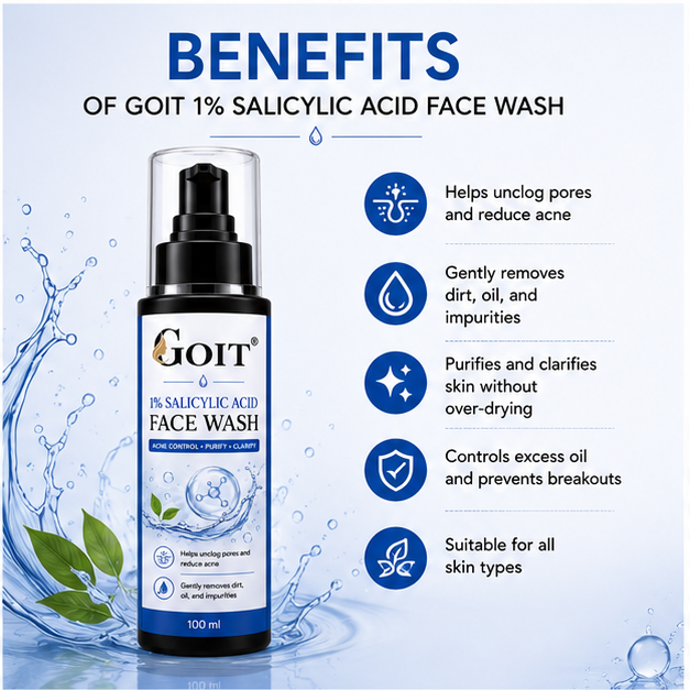 1% Salicylic Acid Face Wash